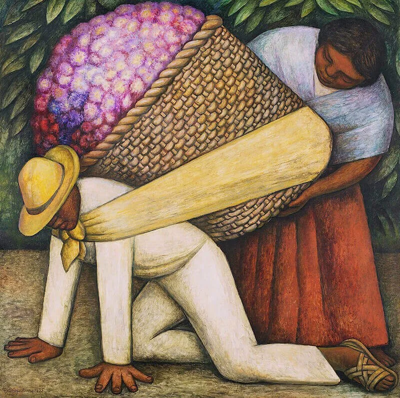 Be Well Bioresonance Diego Rivera Painting