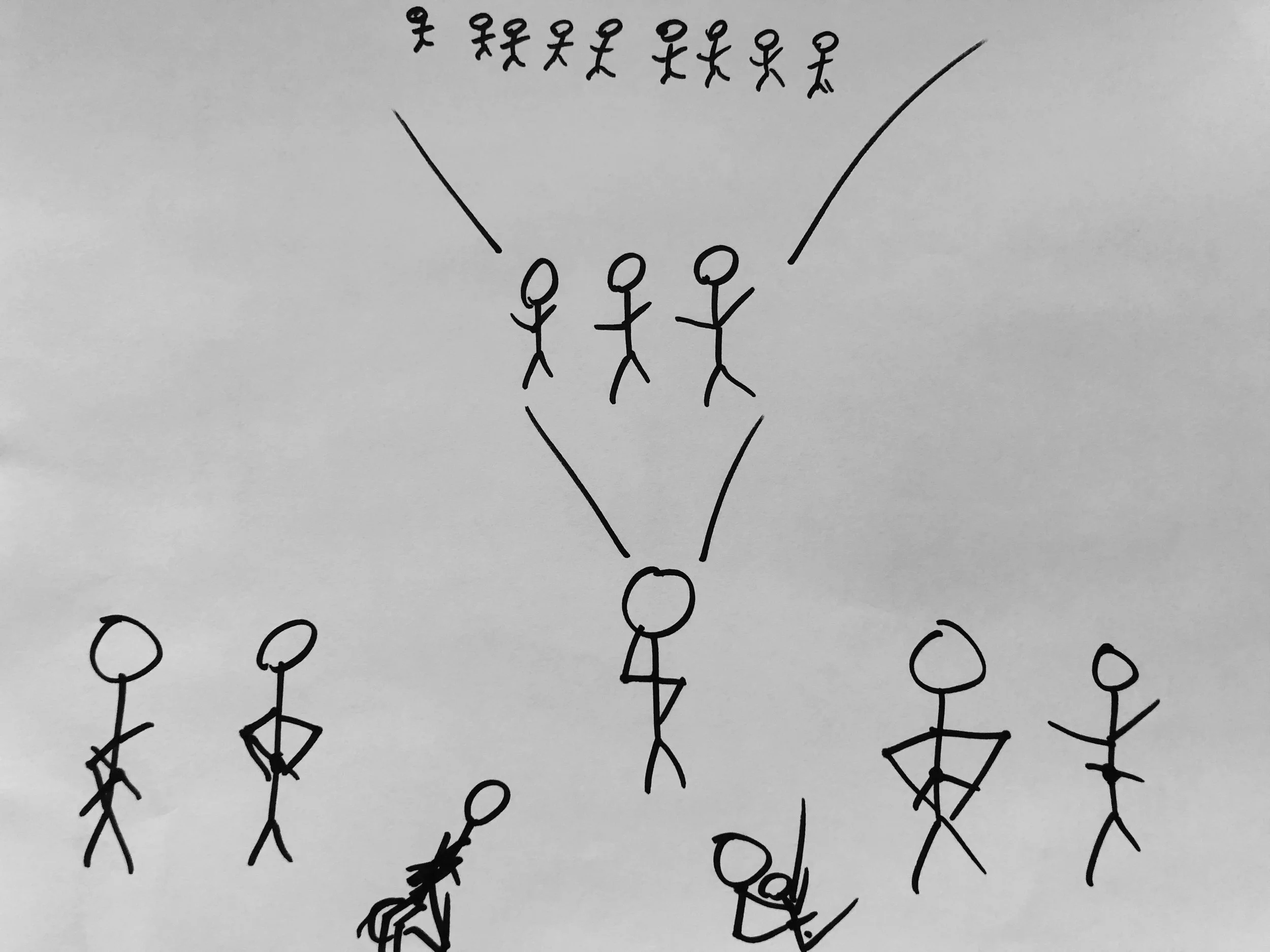 Optimizing Humans to Increase Page Ranking.