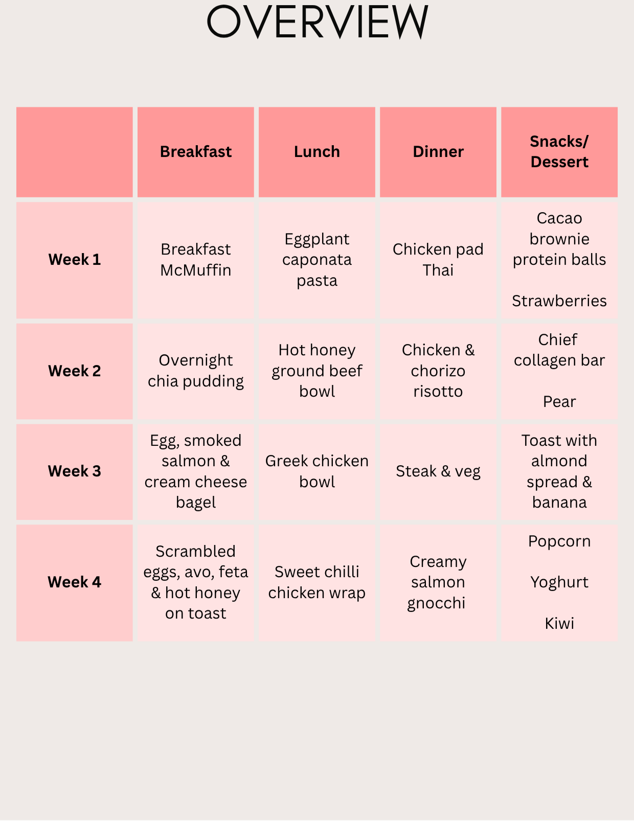 Flex+Food+Life+8+Week+Meal+Plan+-+1600+calories+%284%29.png