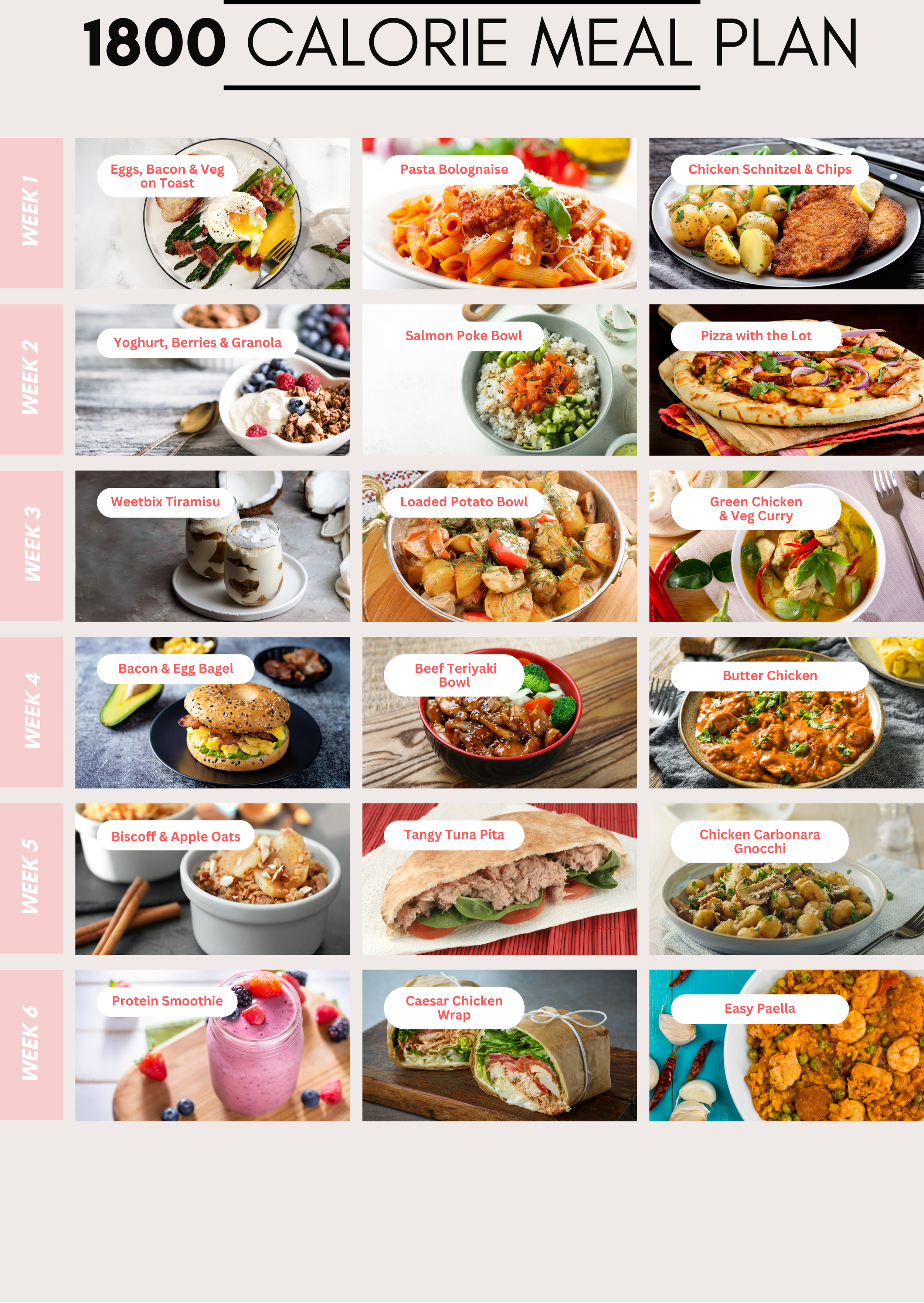 1800 Calorie Diabetic Meal Plan