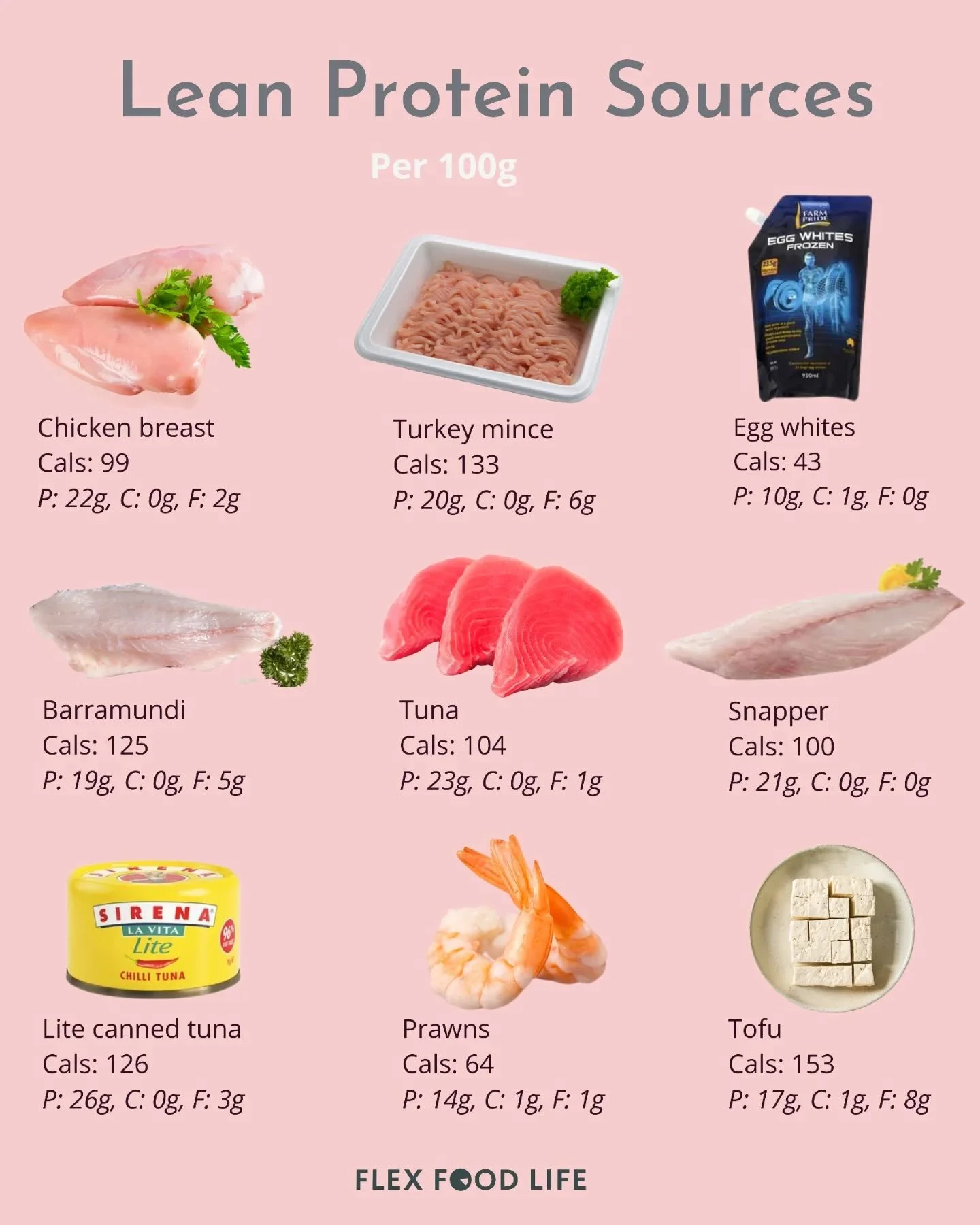 Most women I work with aren&rsquo;t struggling with protein because they don&rsquo;t care&hellip; 
they&rsquo;re struggling because they don&rsquo;t know what it actually 𝘭𝘰𝘰𝘬𝘴 𝘭𝘪𝘬𝘦 day to day.

It&rsquo;s not just about &ldquo;eat more prot