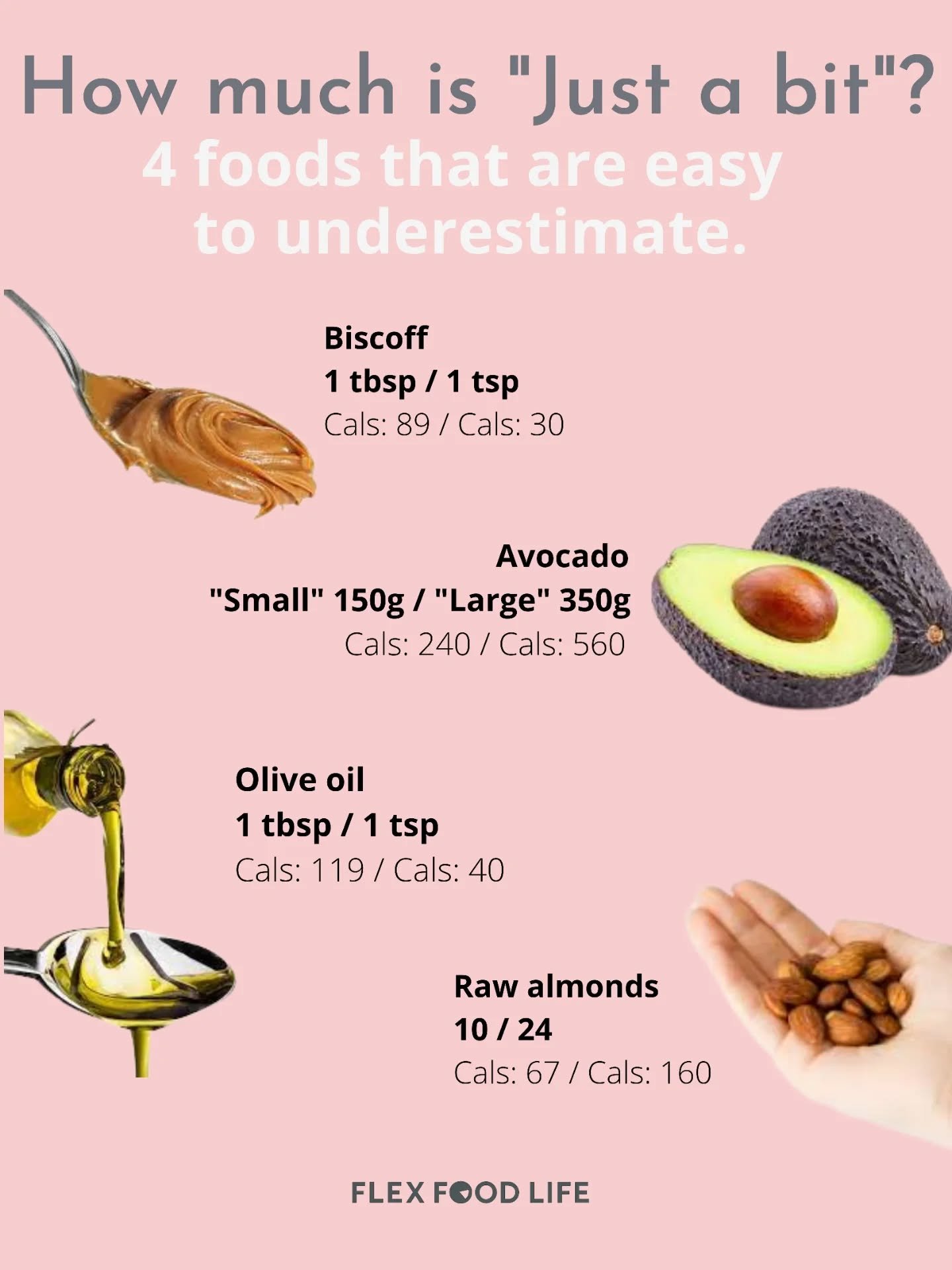 Sometimes it&rsquo;s not the main meals throwing things off.

It&rsquo;s the little extras that don&rsquo;t feel like much at the time.

A spoon of Biscoff.
A &ldquo;small&rdquo; avocado.
An extra splash of olive oil.
A handful of almonds that turns 