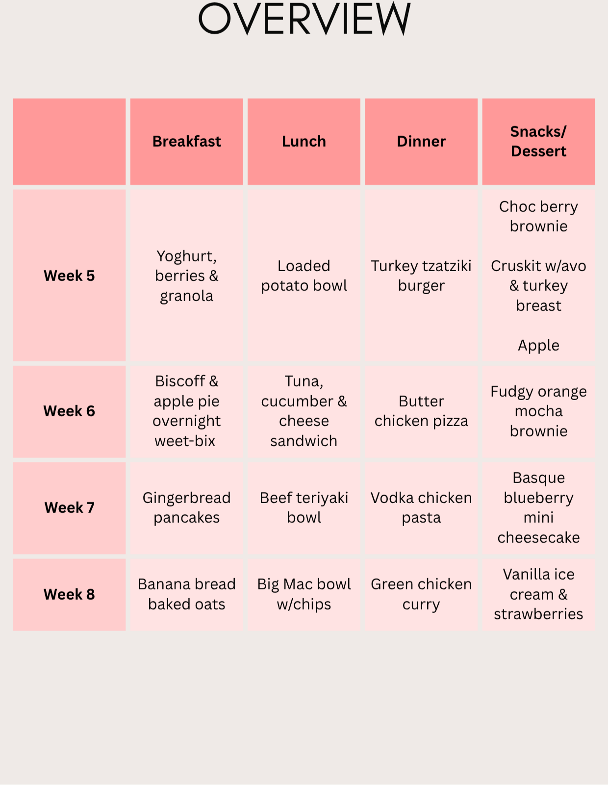 Flex+Food+Life+8+Week+Meal+Plan+-+1600+calories+%283%29.png