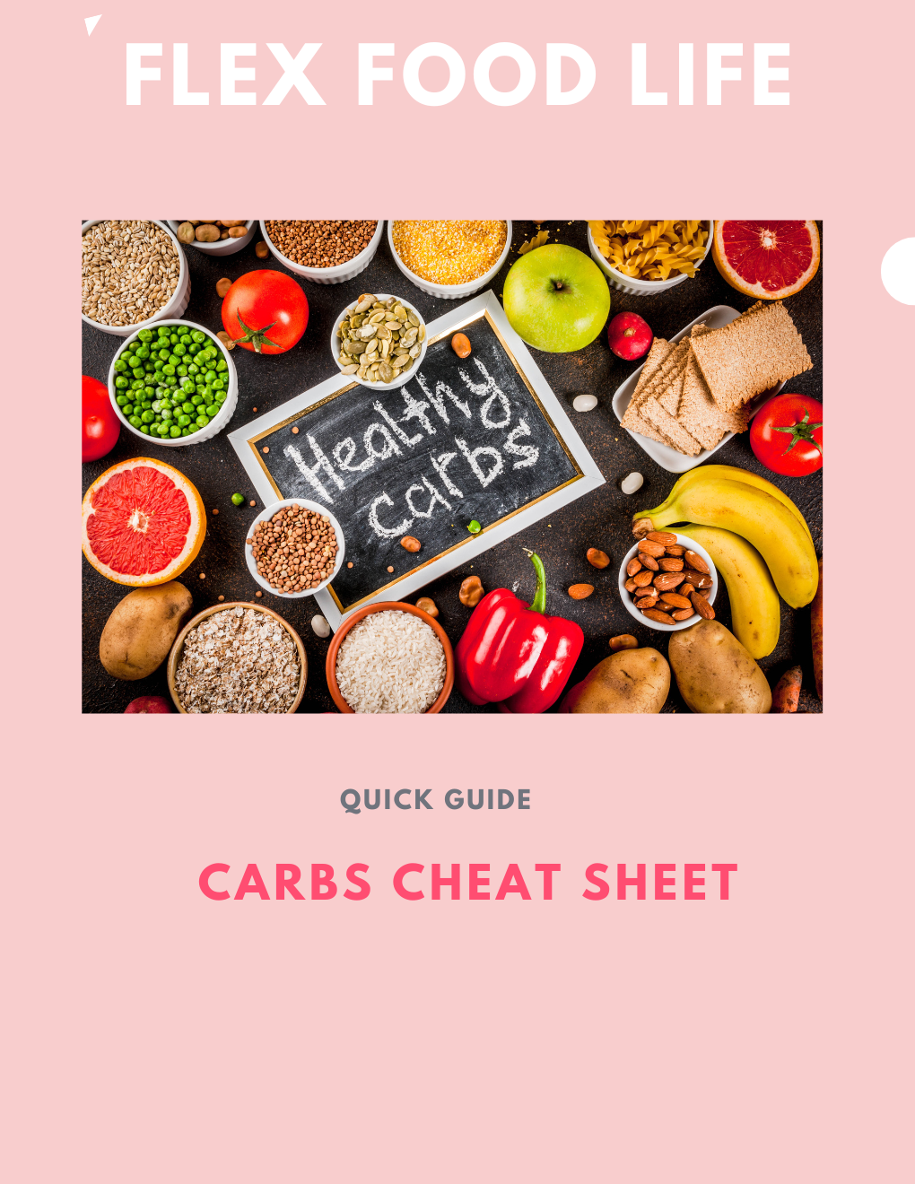 Copy of Flex Food Life - Fats Cheat Sheet .png