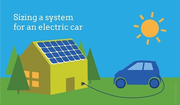 Electric Vehicles will be the new norm before too long. 🚙🔋🚗

Go large with #solar so that you can charge up your vehicle with #freepower from the sun ☀️ 😎

See what is happening in New York&hellip;&hellip;

https://tritiumcharging.com/revel-opens