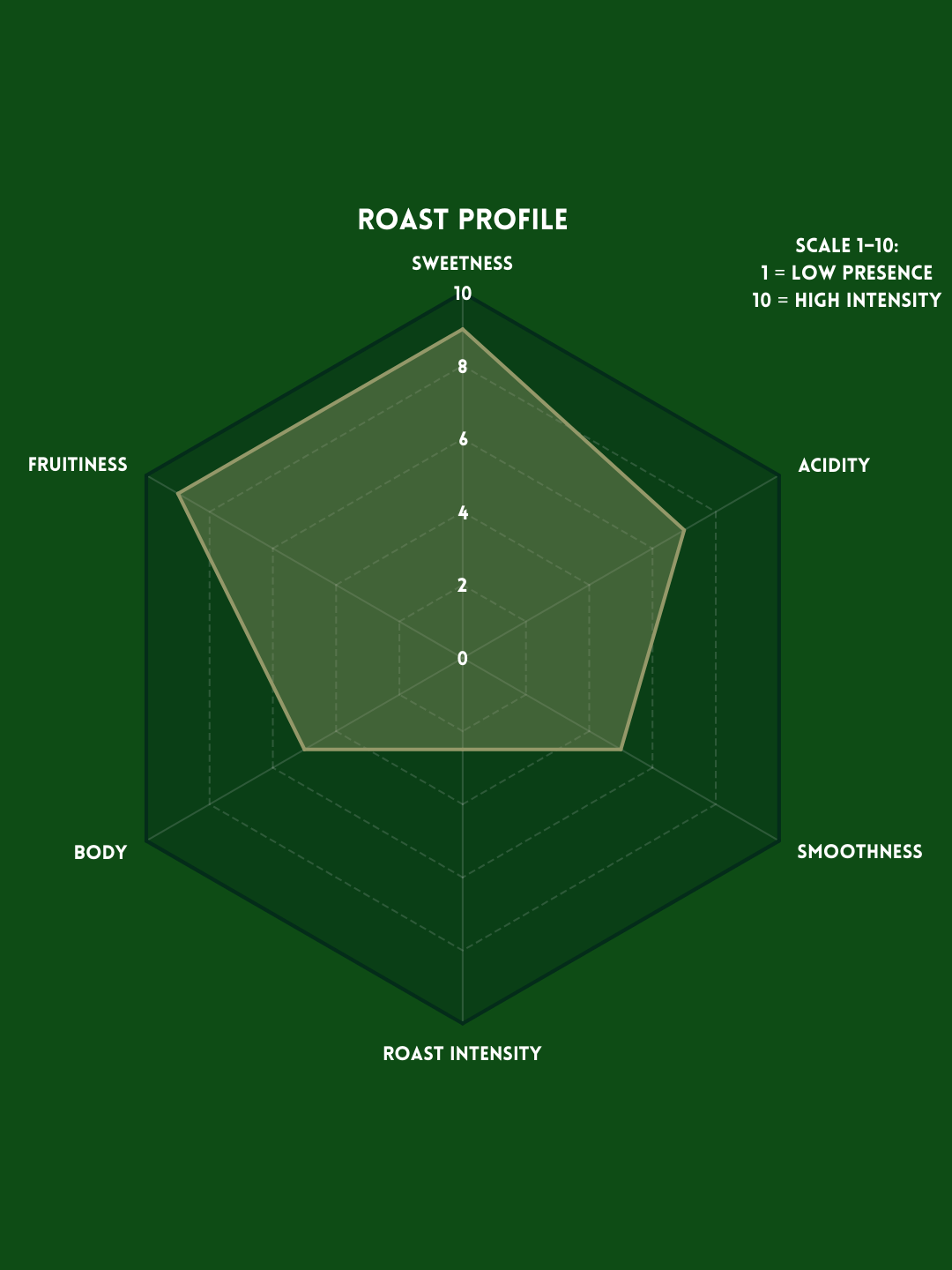 PROFILE - TULISI.png