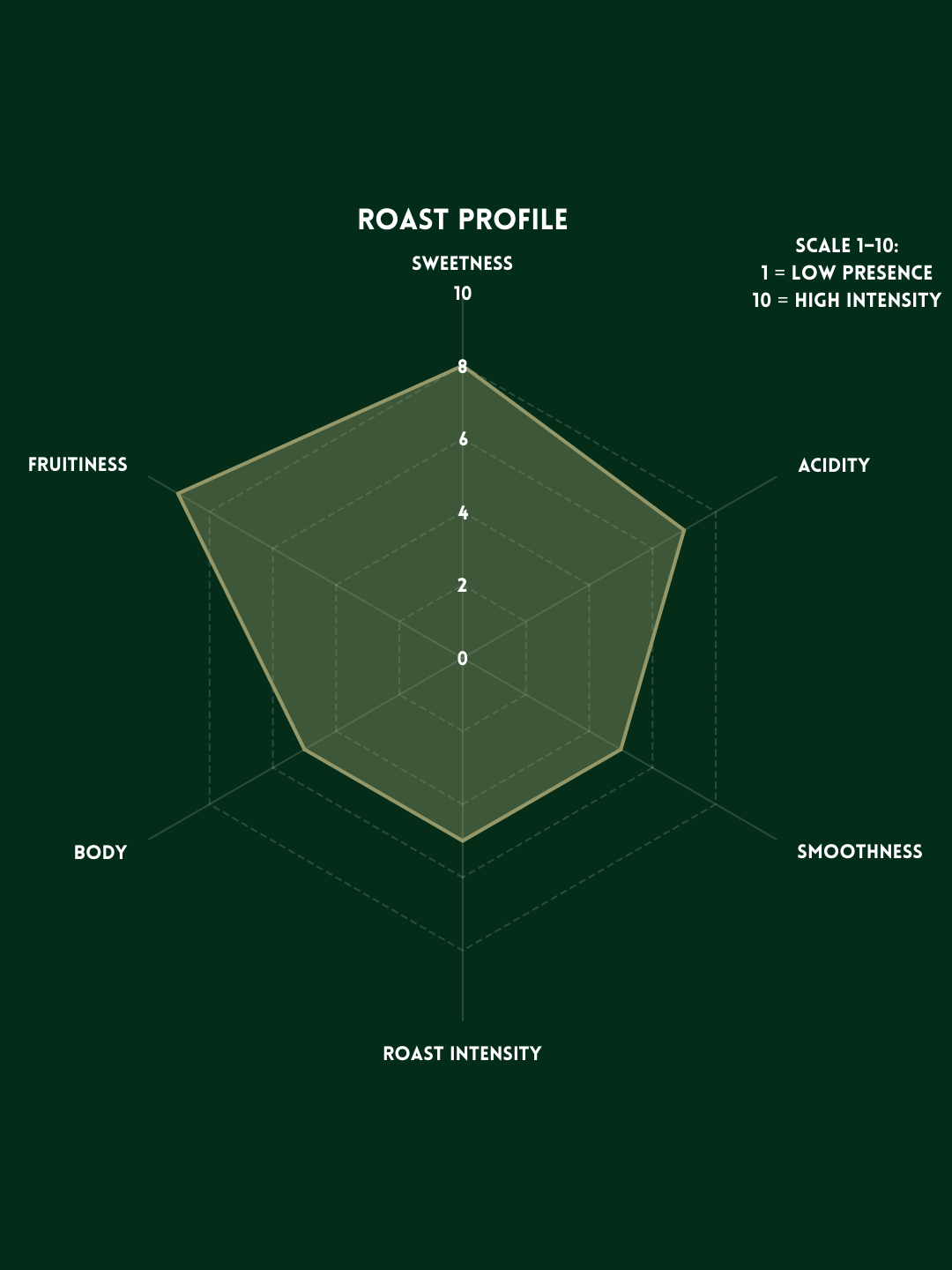 PROFILE - SIPI FALLS UGANDA.png