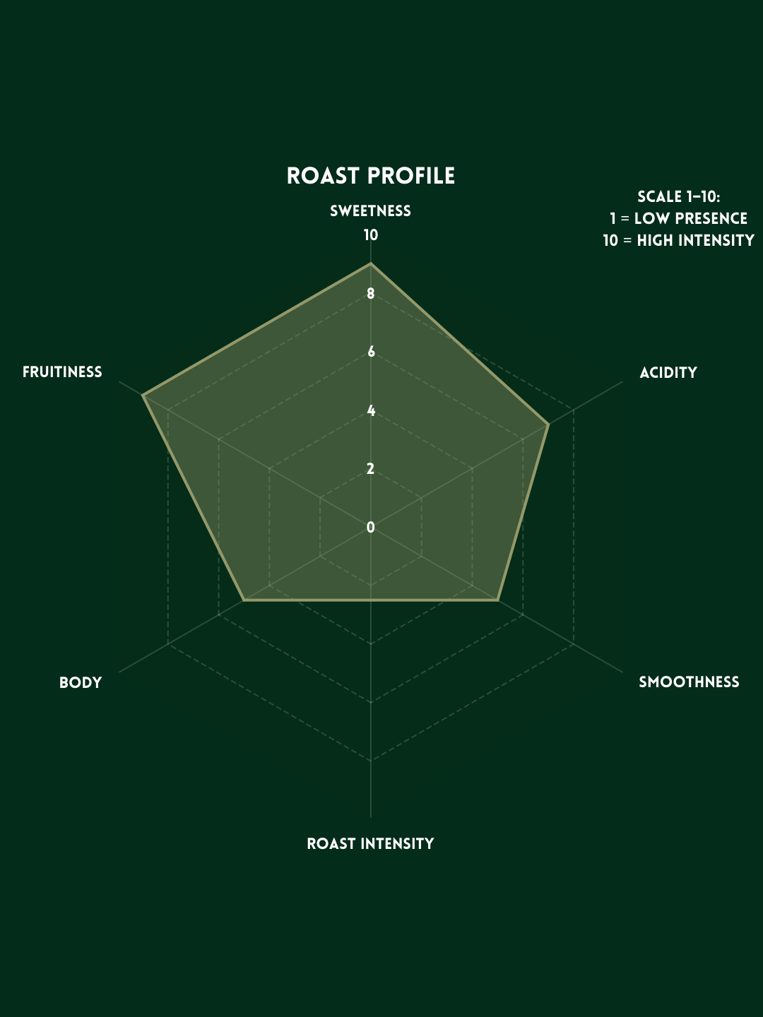 PROFILE - TULISI.png