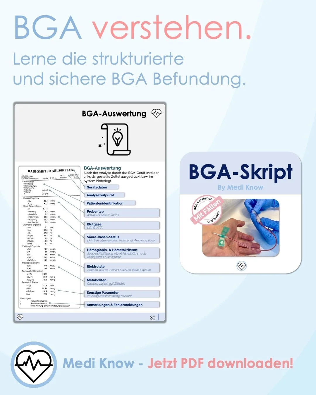 Medi Know Medizinskripte