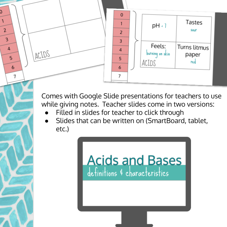 Acid-Base Definitions & Characteristics Scribble Notes Preview Images (2).png
