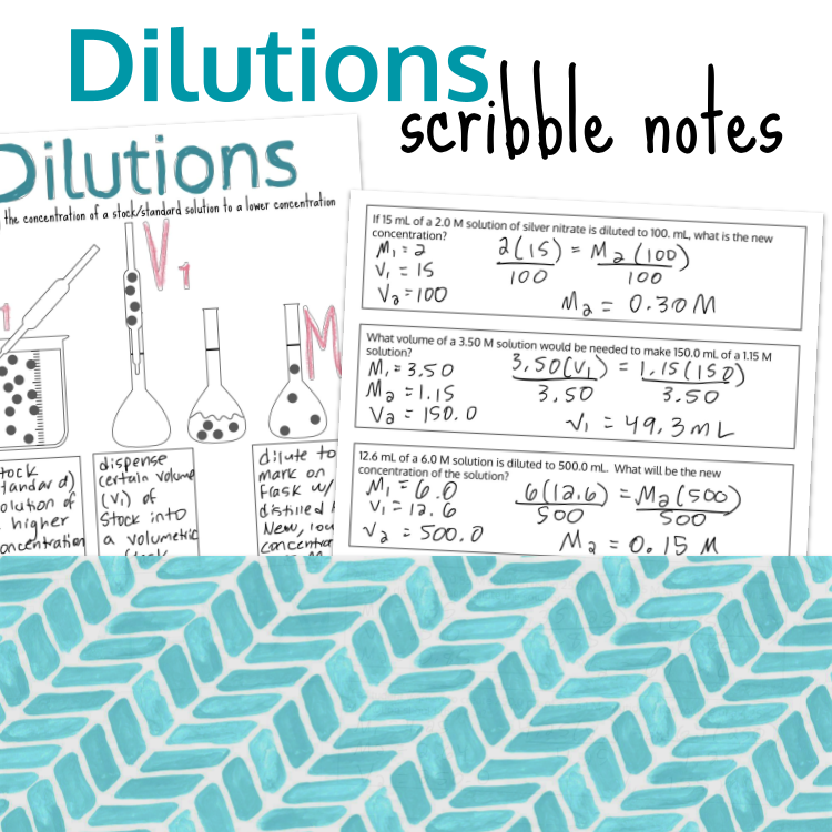 Dilutions Scribble Notes Preview Images.png