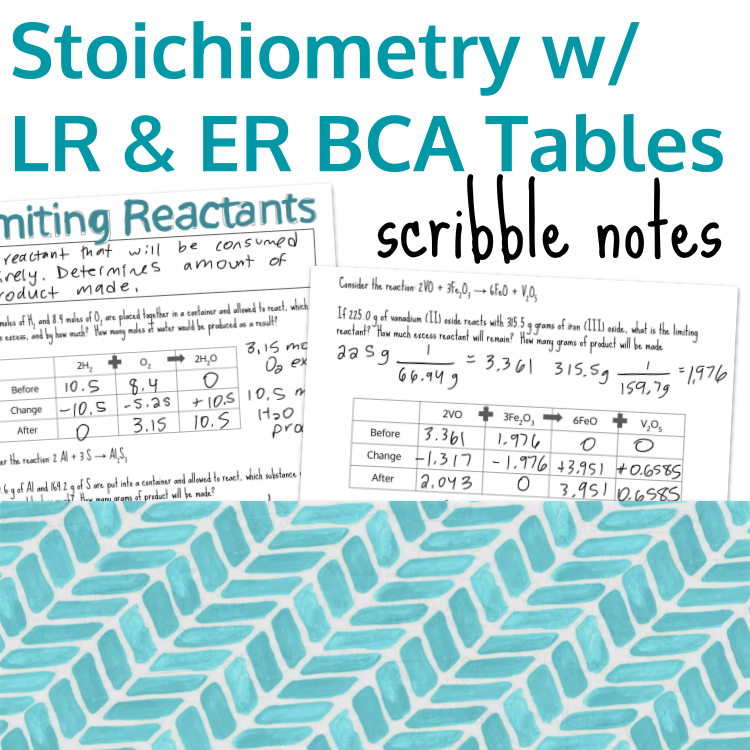 Stoichiometry with LR_ER BCA Tables Scribble Notes Preview Images.png