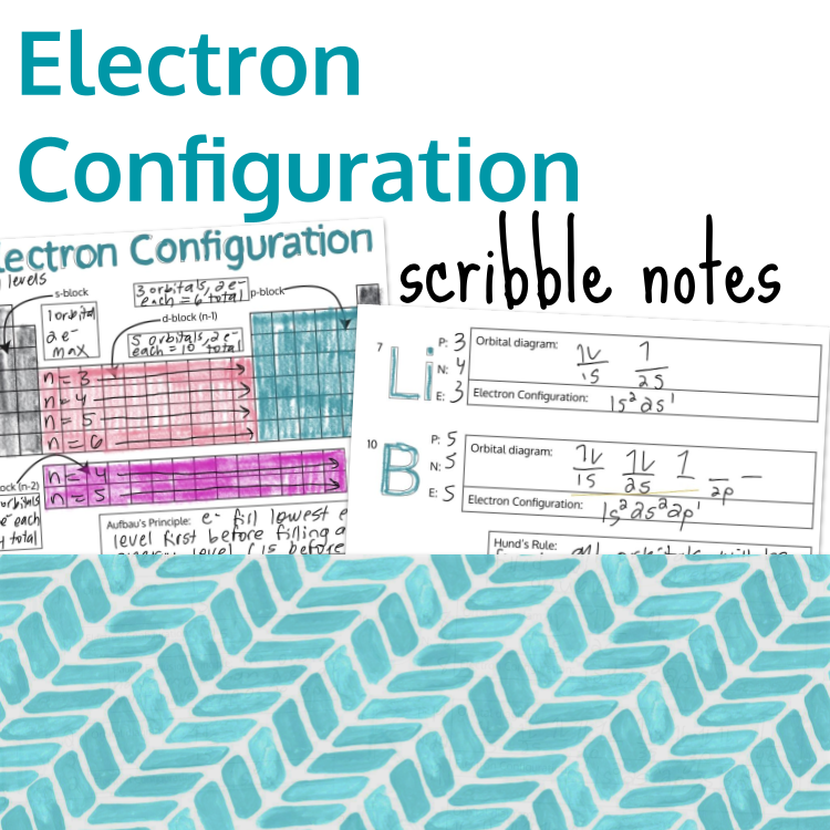 Electron Configuration Scribble Notes Preview Images.png