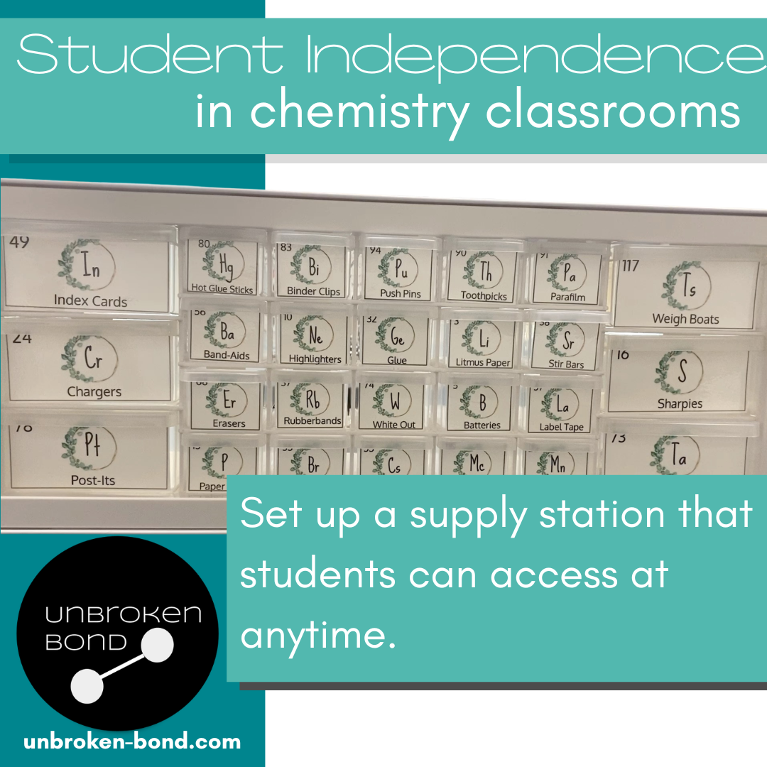 How to Set Up Your Chemistry Classroom for Student Independence ...