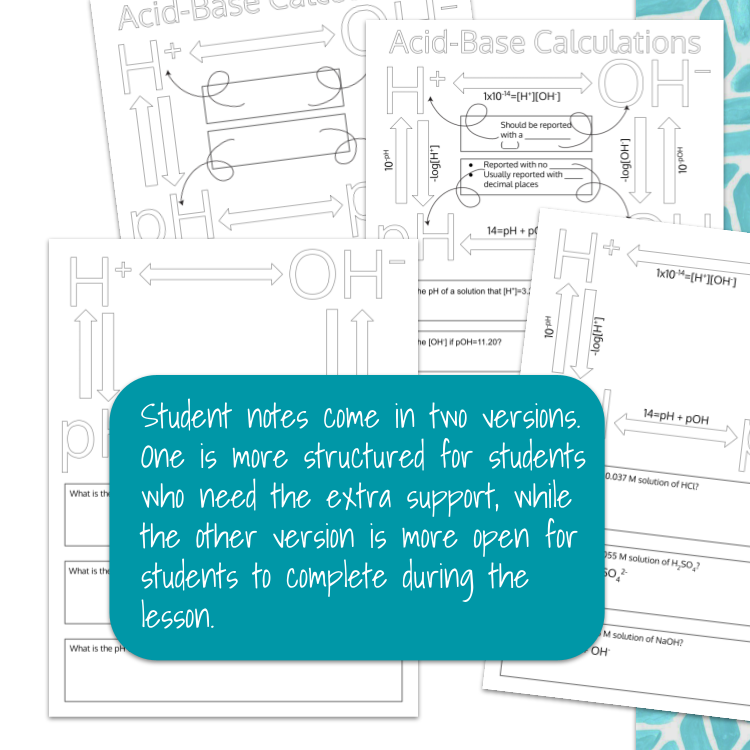 Acid-Base Calculations Scribble Notes Preview Images (1).png