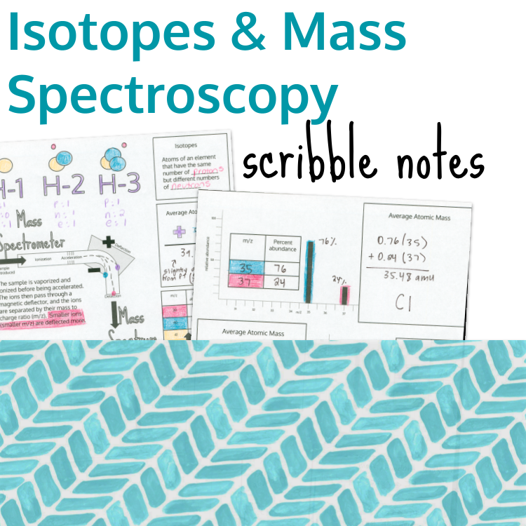 Isotopes and Mass Spec Scribble Notes Preview Images.png