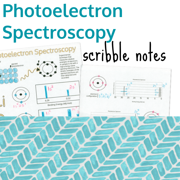 Photoelectron Spectroscopy Scribble Notes Preview Images.png