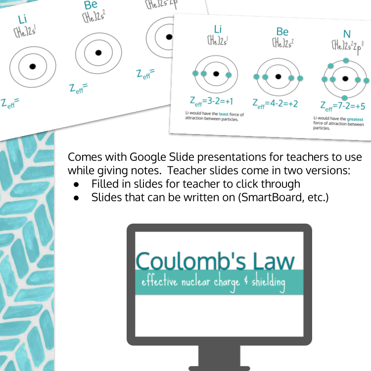 AP Chemistry Coulomb's Law Effective Nuclear Charge and Shielding ...