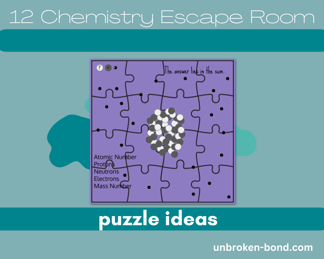 12 Chemistry Escape Room Puzzle Ideas