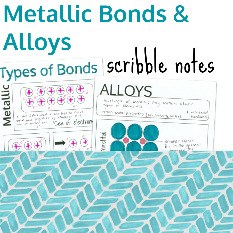 Metallic Bonds and Alloys Scribble Notes Preview Images.png