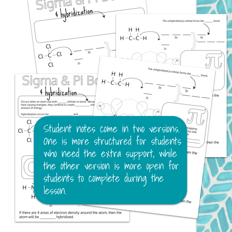 AP Chemistry Sigma Bonds Pi Bonds and Hybridization Scribble Notes