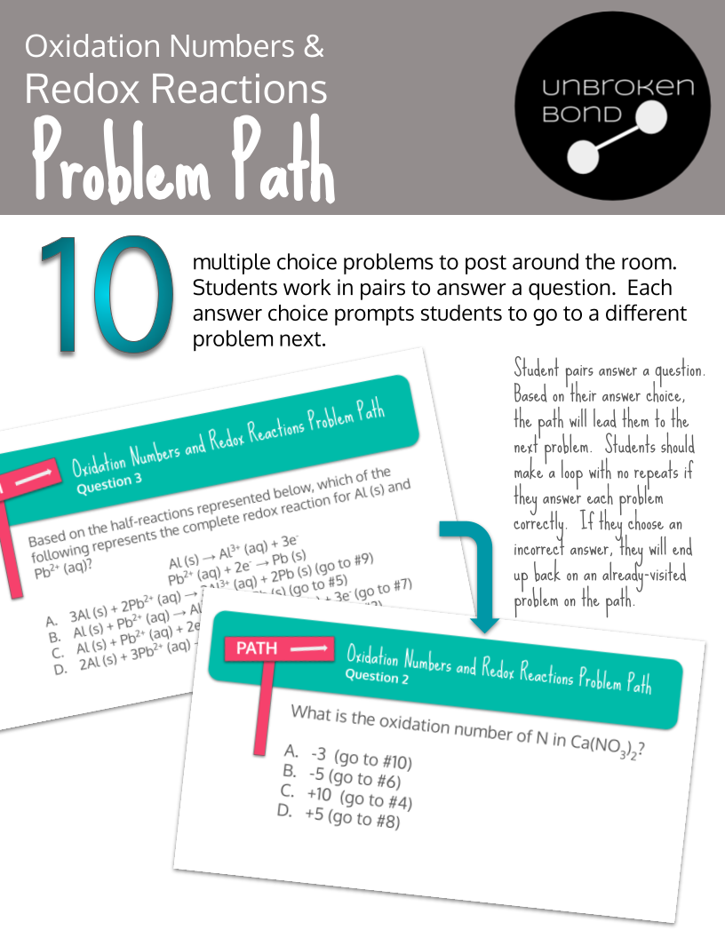 AP Chemistry Oxidation Numbers and Redox Reactions Problem Path Preview