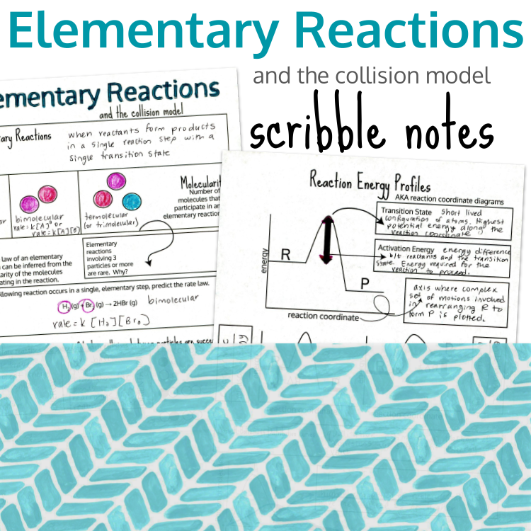 Elementary Reactions and the Collision Model Scribble Notes Preview Images.png