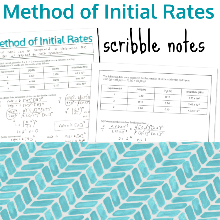 Method of Initial Rates Scribble Notes Preview Images.png
