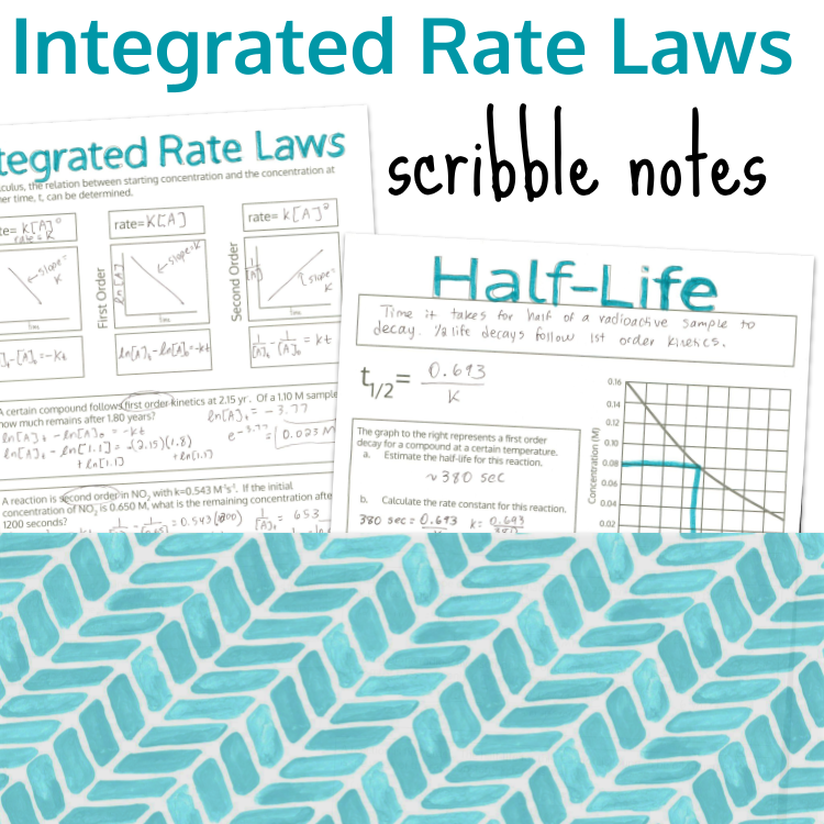 Integrated Rate Laws Scribble Notes Preview Images.png