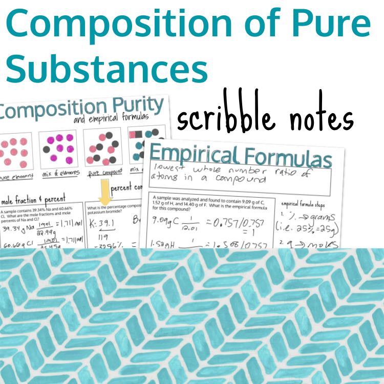 Composition of Pure Substances Scribble Notes Preview Images.png