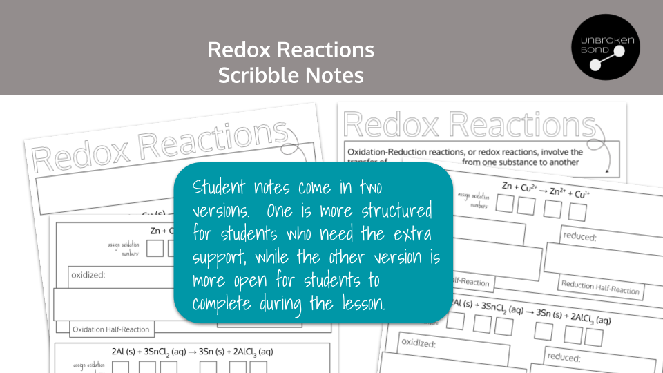 Redox Reactions Scribble Notes Preview PDF.png