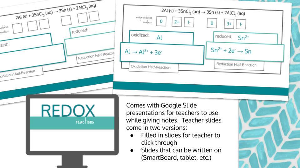 Redox Reactions Scribble Notes Preview PDF (1).png