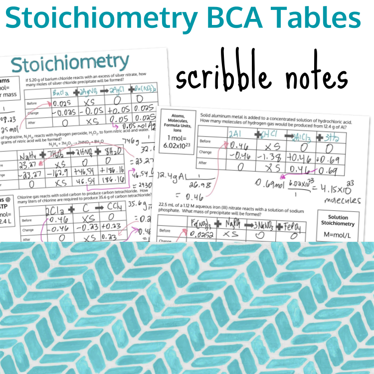 Stoichiometry BCA Scribble Notes Preview Images.png