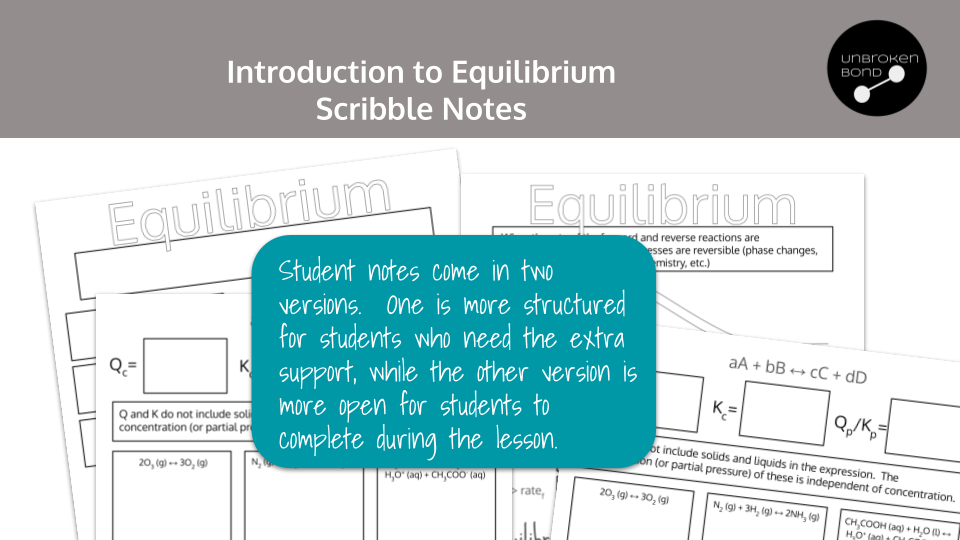 AP Chemistry Introduction to Equilibrium Scribble Notes Preview 1