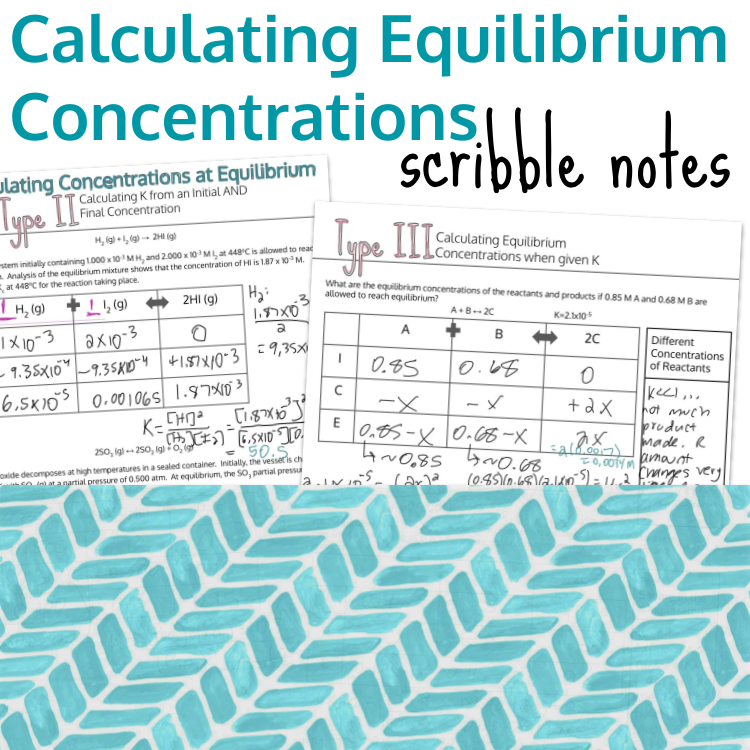 Calculating Equilibrium Concentrations Scribble Notes Preview Images.png