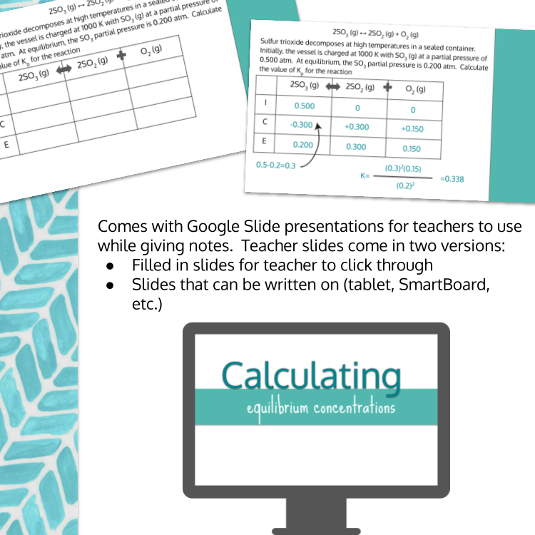Calculating Equilibrium Concentrations Scribble Notes Preview Images (2).png