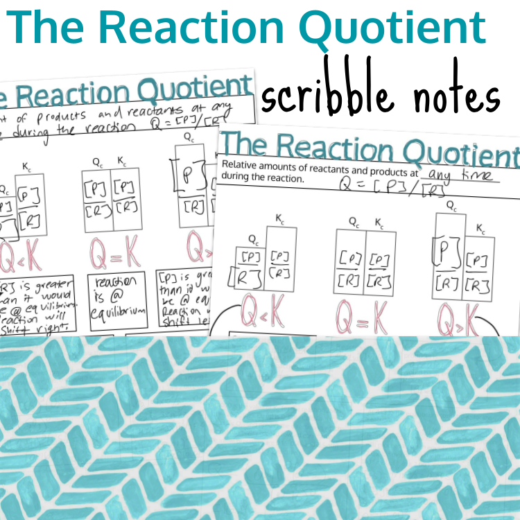 Reaction Quotient Scribble Notes Preview Images.png