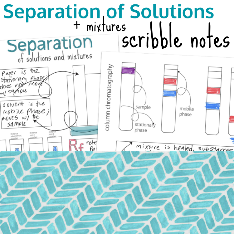 Separation of Solutions and Mixtures Scribble Notes Preview Images.png