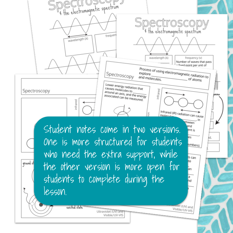 Spectroscopy and the Electromagnetic Spectrum Scribble Notes Preview Images (1).png