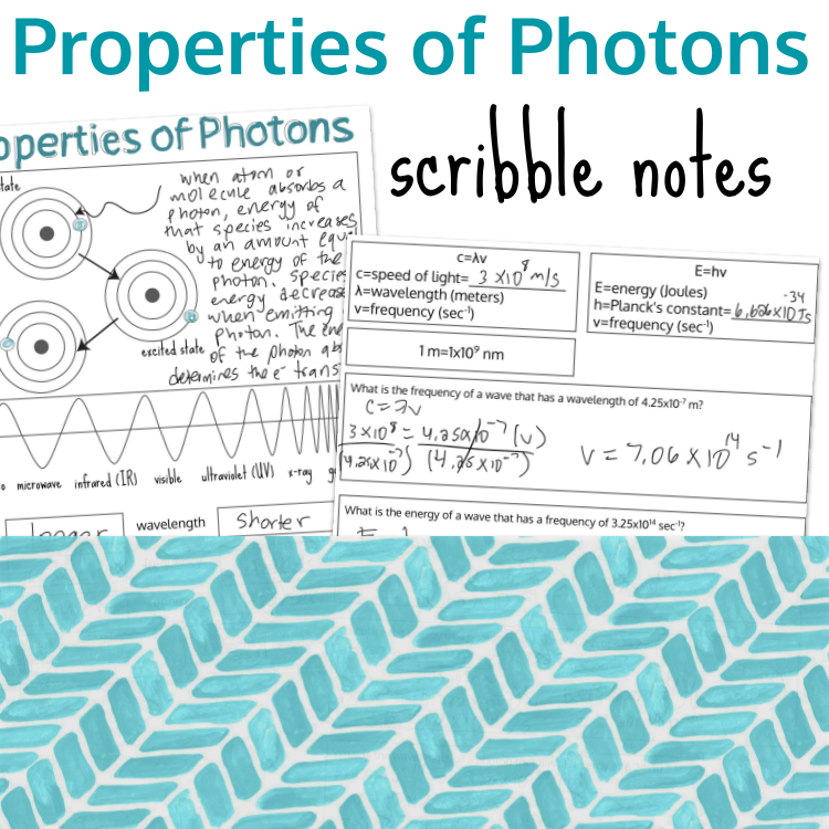 Properties of Photons Scribble Notes Preview Images.png