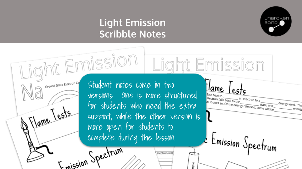 Chemistry Light Emission Preview Image 1