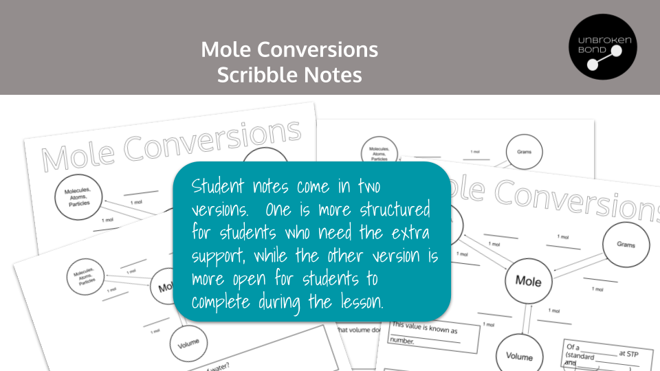 Mole Conversions Scribble Notes Preview Images 1