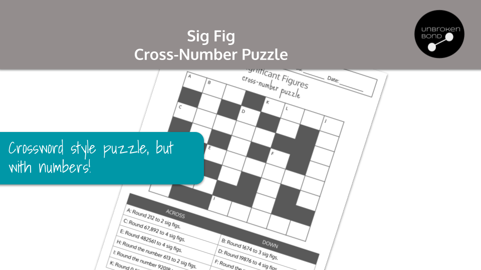 Chemistry Significant Figures Cross Number Puzzle Worksheet Preview Image 1