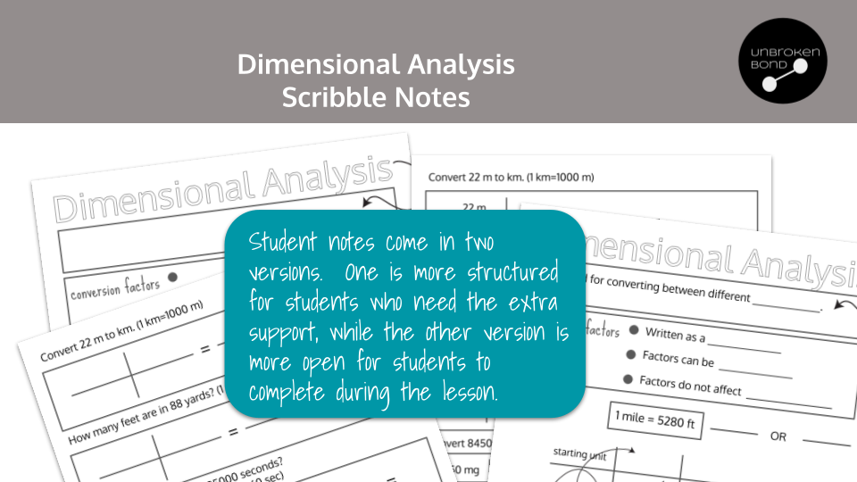 Chemistry Dimensional Analysis Scribble Notes Preview Image 1
