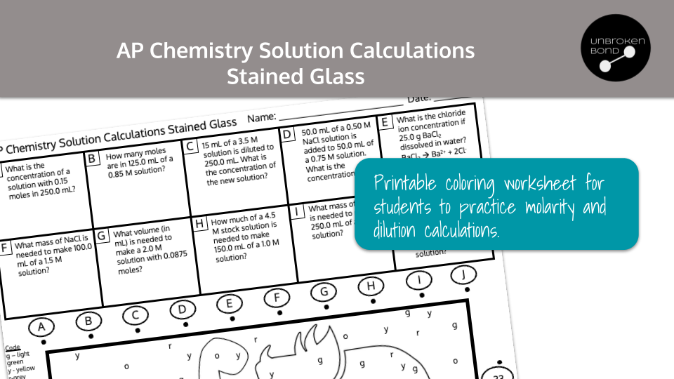 AP Chemistry Solution Calculations Stained Glass Preview Image 1