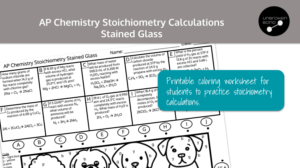 AP Chemistry Stoichiometry Stained Glass Preview Images 1