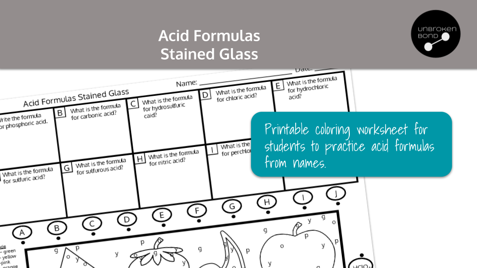 Chemistry Acid Formulas Satined Glass Preview Image 1