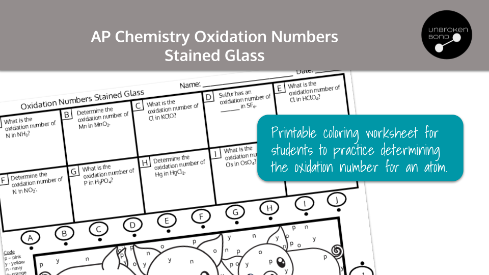 Oxidation Numbers Stained Glass Preview Image 1