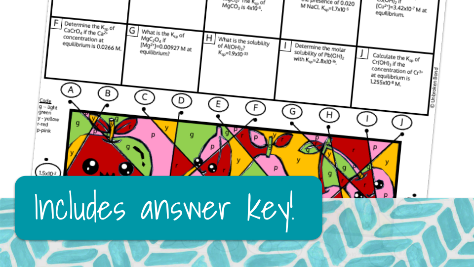 Ksp and the Common Ion Stained Glass Worksheet Preview Image 4