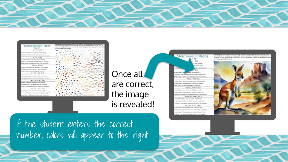 Chemistry Stoichiometric Ratios Mole Ratios Pixel Art Preview Image 4